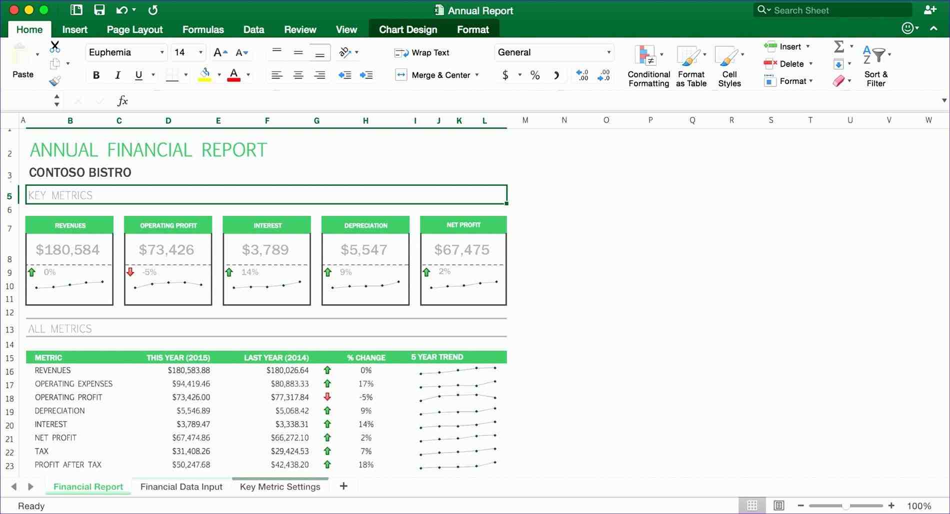 modules texas instruments wiki hardware Bill Of Materials Template design guide for mavrk afe modules texas instruments wiki bill template