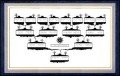 4 Generation Family Tree Format