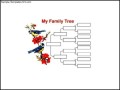 4 Generation Family Tree with Birds Sample Word Template