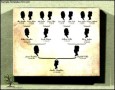 4 Generation Silhouette Family Tree Sample Template