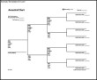 Ancestral Family Tree Chart Free PDF Format