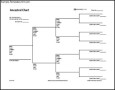 Ancestral Family Tree Diagram Free PDF Format