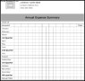 Annual Expense Summary Form Template