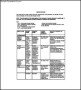 Anxiety Medication List Template Free