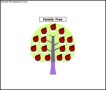 Apples Family Tree Template for Kids Sample Template