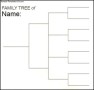 Blank Family Tree Chart Template Example