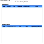 Blank Vacation Itinerary Template Free Download
