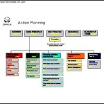 Business Action Plan List Template
