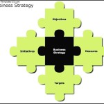 Business Strategy Template