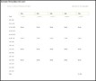 Business event schedule Itinerary