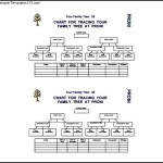 Chart for Family Tree Free PDF Format