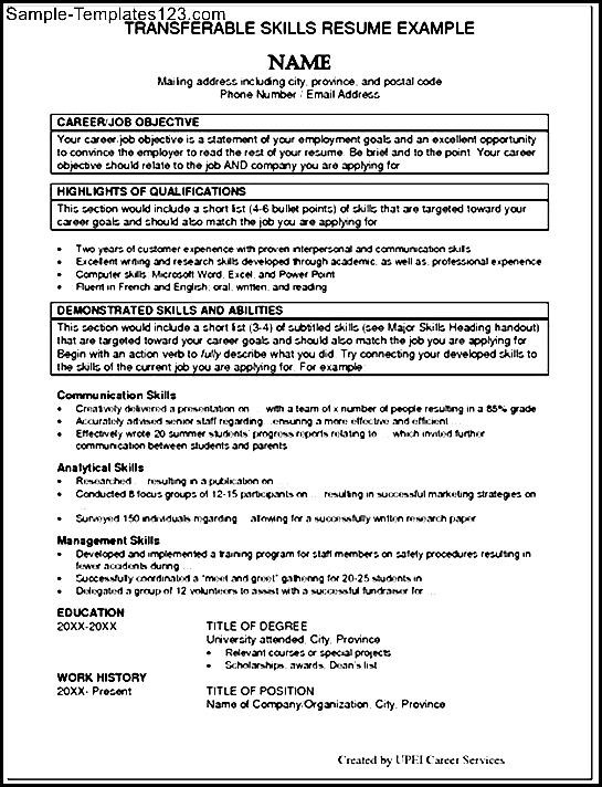 sample resume for communication skills