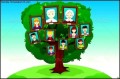 Concept of Family Tree Template For Kids