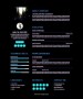 Creative Resume Template for UX Designer