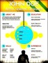 Creative Resume or CV PSD Template
