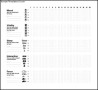 Daily Mood Chart Monitor