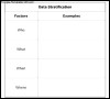 Data Stratification Template