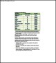 Depression Medication List Template