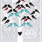 Digital Family Tree Art with Bird Names