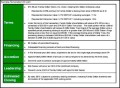 Downloadable Dollar Tree Application Form