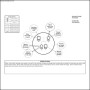 Ecomap – Family with Two Children Template
