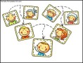 Editable Family Tree in Pictures