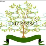 Editable Family Tree with Blank Spaces to Fill