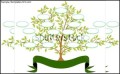 Editable Family Tree with Blank Spaces to Fill