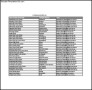 Email Marketing List Template