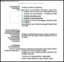 Europass Curriculum Vitae Example