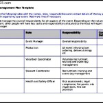 Event Management Plan Template And Guidance Notes