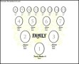Example 4-Generation Family Tree Digital Template