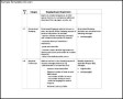 Example Business Requirement Free PDF Template