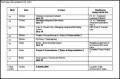 Example Cruise Operation & Management Itinerary Free Doc Template