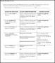 Example Of Medicare Application Form