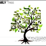 Example Powerpoint Family Tree Template