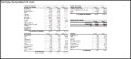 Example Wedding Budget Worksheet Itinerary Template