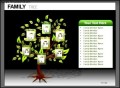 Example of Powerpoint Family Tree Template