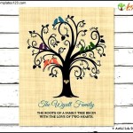Family Tree Art Gift to Parents from Kids