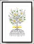 Family Tree Art with Black Frame