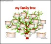 Family Tree Diagram Free PDF Format