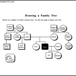 Family Tree Diagram Template Sample PDF