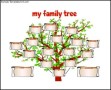 Family Tree Template for Kids Free PDF Format
