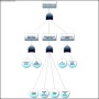 Fault Tree Example – Doorbell Failure Template