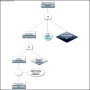 Fault Tree Example – Tank Failure Template
