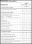 Feedback About Management Template
