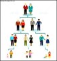 Flat Family Tree Template for MAC