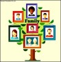 Flat Photo Family Tree Template Printable