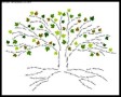 Free Custom Family Tree Artwork