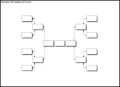 Free Four Generation Family Tree Example